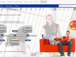 Metaware QMS Platform Screenshot 1