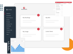 self service portal