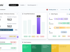 Metis Evaluate Dashboard showing entity counts, overall risk breakdown, entity-progress workflow, and risk-prevalence tiles.