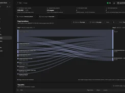 Dark-themed MetriBee journeys screen showing page-transition flows between site paths, internal pageview totals, and top paths.