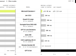 Microsoft-Decision-1 Screenshot 1