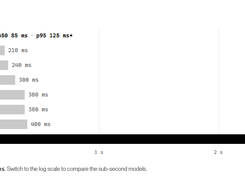 Microsoft-Decision-1 Screenshot 1