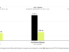 Microsoft-Decision-1 Screenshot 1