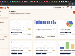 Data Visualisation Screen