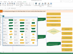 A new mind map with an intuitive shape picker