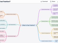 Mind Map Wizard Screenshot 1