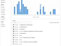 Realtime screen in Mindcat Analytics: visitors in the last 30 minutes, a live list of page views with pages, referrers and countries, mostly Saudi Arabia.