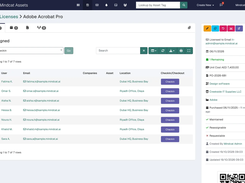 Mindcat Assets licence page for Adobe Acrobat Pro: seven seats assigned to named people at Dubai HQ and Riyadh Office, one remaining, expiry 6 Nov 2026, unit cost AED 7,400 and the supplier Creekside IT Supplies LLC.