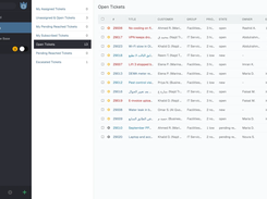 Mindcat Desk ticketing system: the open tickets list with English and Arabic tickets for Facilities Dubai and IT Service Desk Riyadh, with customer, priority, state, owner and escalation time, one ticket already past its escalation time.