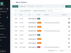 Mindcat Maintain work-order list with columns for ID, status, title, priority, description and assignee, showing jobs such as a chilled water pump, Cedar Residence, a Sidra chiller on hold, a roof water tank and a generator.