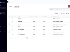 Mindcat Screens dayparting list with named time windows for Breakfast, Lunch, Dinner, Iftar (Ramadan) and Suhoor and their start and end times.