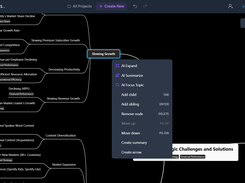 AI-Powered Mind Map Editing