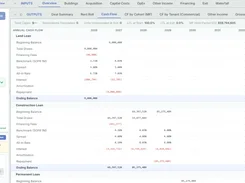 AI Advisor annual cash-flow screen showing land, construction, and permanent loan schedules with an AI change summary.