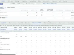 AI Advisor multifamily mark-to-market screen with editable renovation bands and cohort-projection output.