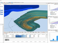 MineTwin’s 3D open-pit simulation view combines an animated mine model with plan-fulfilment indicators, equipment availability and utilization, cumulative production and development charts, haulage analysis, costs, and detailed summary statistics at once.