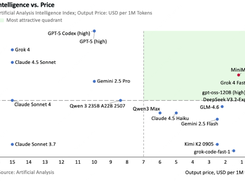 MiniMax M2 Screenshot 2