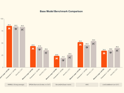 Ministral 3 Screenshot 1