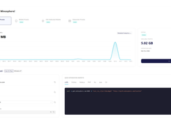 Manage your entire proxy infrastructure from a centralized, developer-friendly command center. Instantly monitor your non-expiring data balances, track 30-day traffic trends, and deploy proxies in seconds using ready-to-copy integration snippets for all major programming languages.
