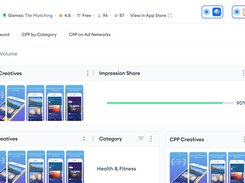 CPP Intelligence