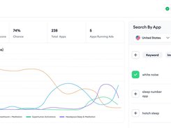 Search Ads Intelligence