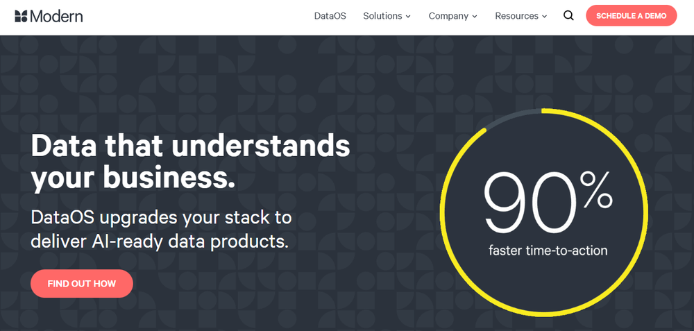 Modern DataOS Screenshot 1