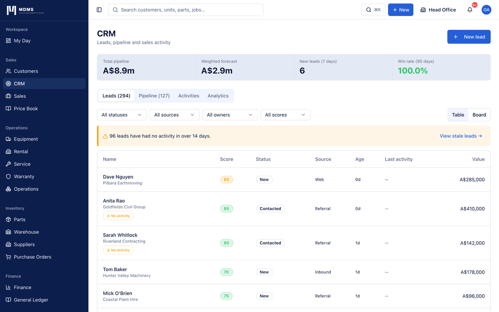 Modern DMS - CRM Module