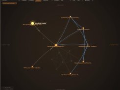 Graph View Focus