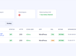 MonitorWWW dashboard in Polish showing monitored websites, availability status, HTTP codes, response times, application type, SSL status, scores, and detail buttons.