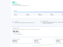 Progress Reporting
