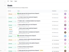 MonsterOps Screenshot 3