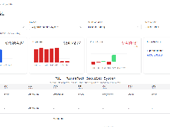 Monton Project P&L reporting screen with client and project filters, income and expense charts, profit figures, and an invoice-detail table.