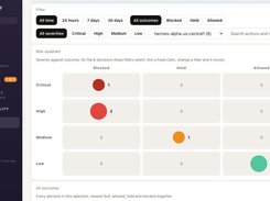 The console: every decision by severity and outcome, blocked, held and allowed, each one on record for review