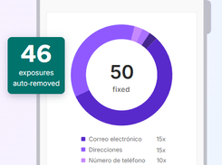 Mozilla Monitor Screenshot 1