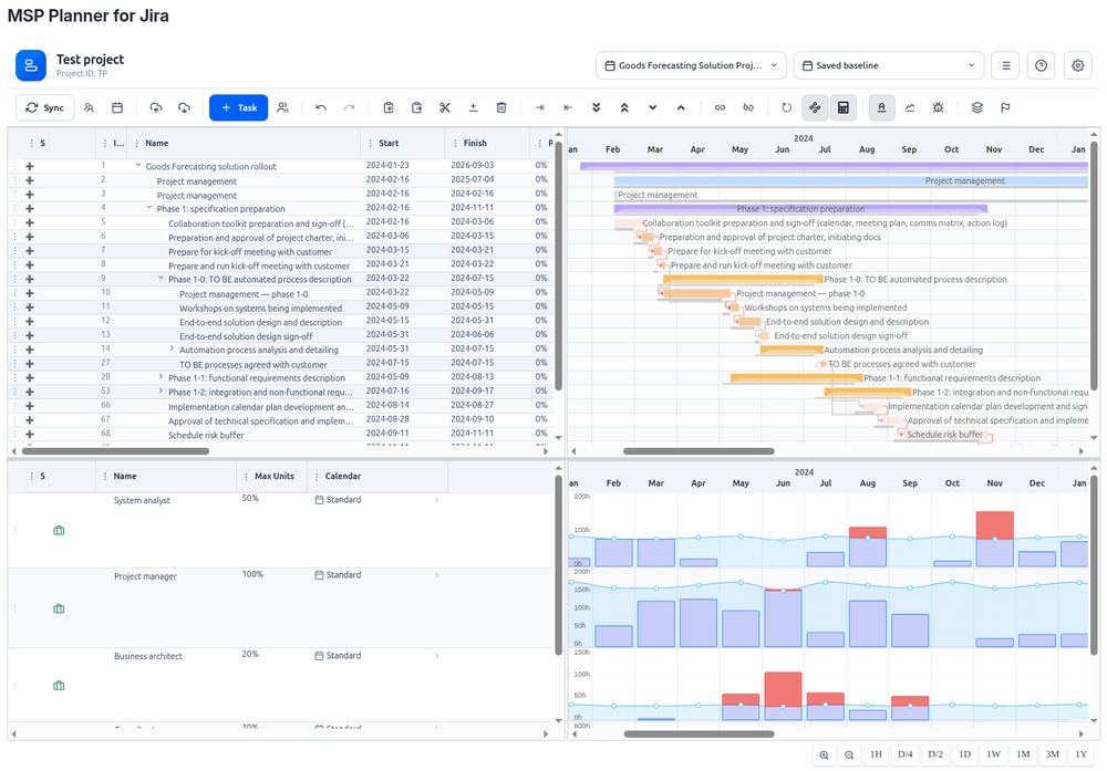 MSP Planner for Jira Screenshot 1