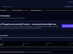 Trust Overview Dashboard
