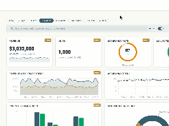 MultiBilling home dashboard showing revenue, unit count, occupancy and collection gauges, and trend charts.