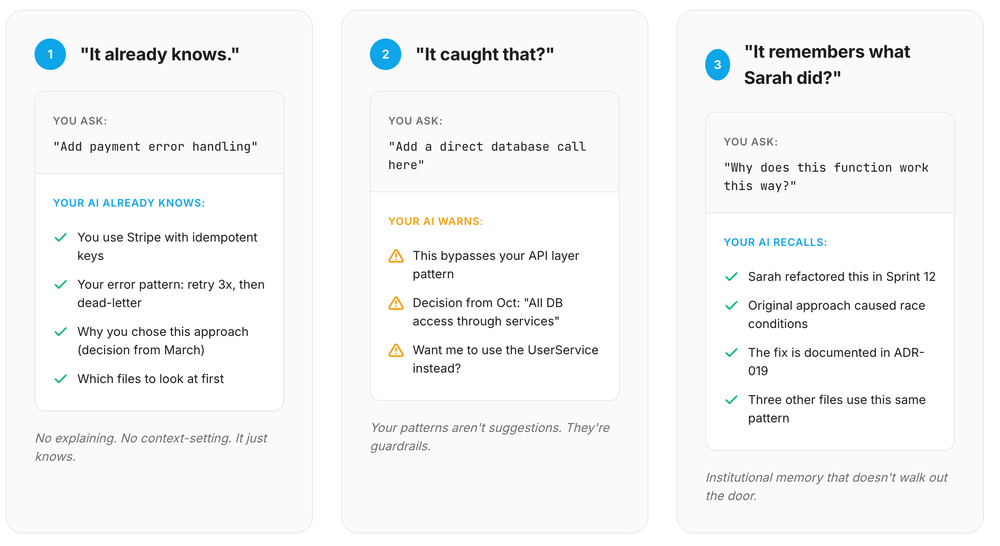 Multilith Screenshot 1