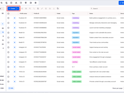 A dashboard toggle switches between Mobile and Browser views, keeping profiles together in one place. Profiles are tagged into folders with notes and device info visible. Two types exist: Cloud Phone (real Android device) and Browser (unique fingerprint).