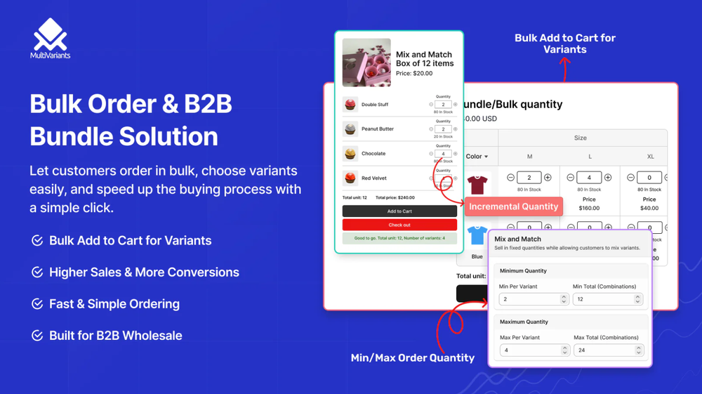 Bulk order & B2B bundle solution