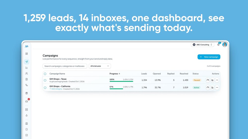 Campaigns dashboard listing sequence progress, leads, opens, replies, reach, and status.
