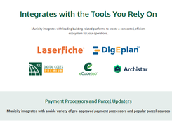 Municity Integrations