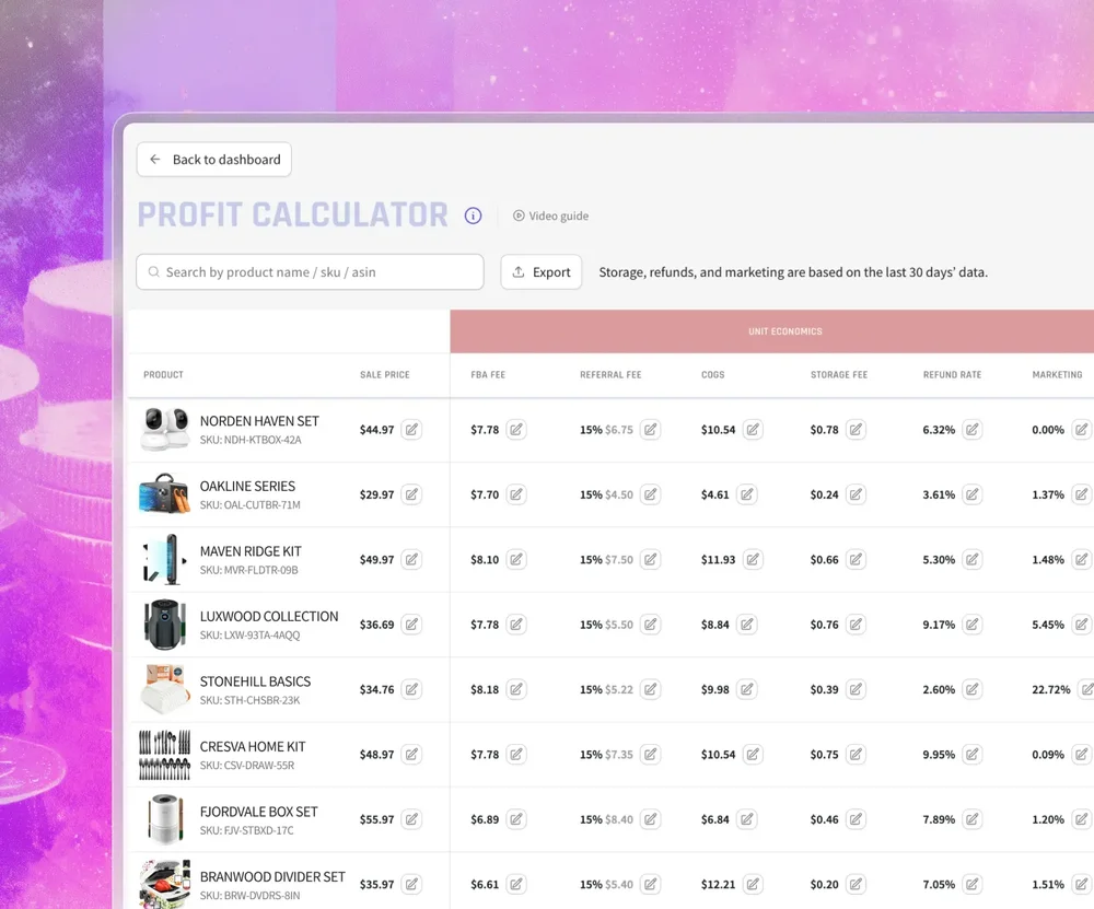 My Real Profit's Profit Calculator displays a product table with sale prices, FBA fees, referral fees, cost of goods, storage fees, refund rates, and marketing percentages.