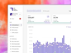 My Real Profit's Profit dashboard displays sales and unit summary cards, a left navigation menu, and a bar-and-line sales chart.
