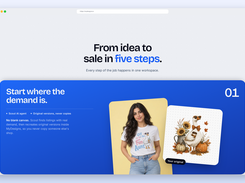 Five-step workflow, starting with product ideas that already have demand