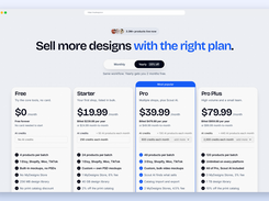 Plans from Free to Pro Plus, monthly or yearly