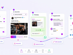Approvals Protect the brand with approval gates that never vanish into a thread Route posts to the right people, send clients a clean review link (or let them approve straight from WhatsApp), and capture every note where the post lives. Stop chasing sign-off at 6 p.m.  Internal approvers Per-post review links Suggested edits Reminders Approve by WhatsApp