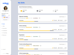 Skill Profile