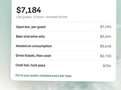 An open-bar cost calculator comparing pricing for open bar, beer and wine, hosted consumption, drink tickets, and cash bar options.