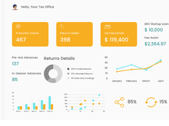 National Tax Office Screenshot 1