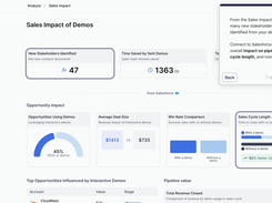 Navattic Interactive Demo